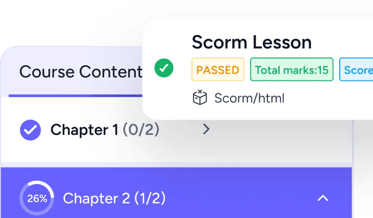 SCORM Compliant
